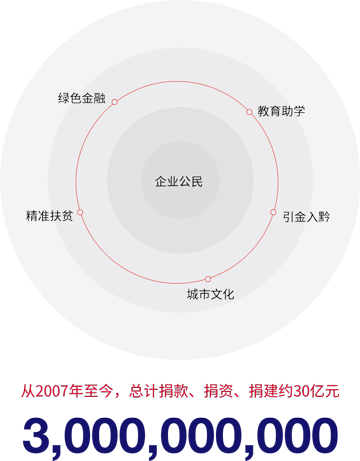 responsibility-img01